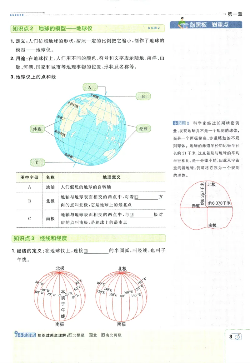 初中必刷题-7上-地理人教版狂K重点_2、2025初中必刷题合集_初中必刷题23+24+25上册_2025版（全科上册）_2025版（全科上册）_初中必刷题地理