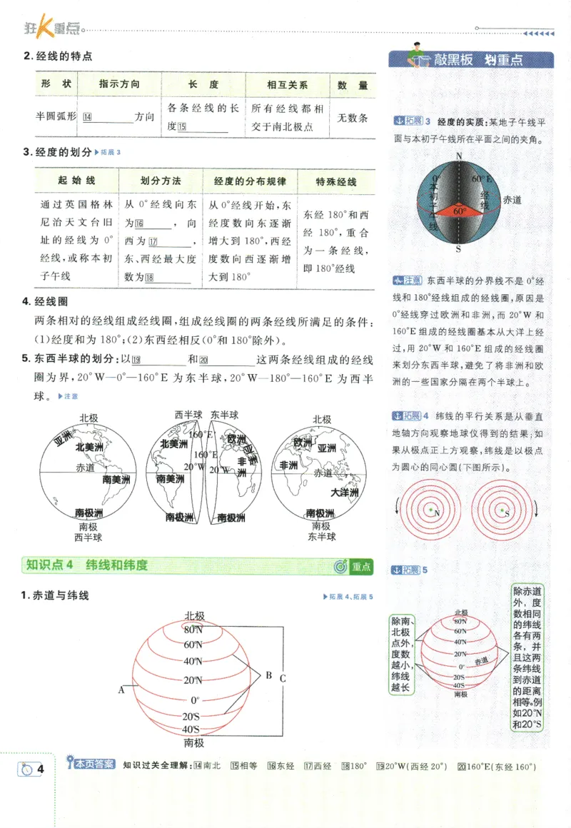 初中必刷题-7上-地理人教版狂K重点_2、2025初中必刷题合集_初中必刷题23+24+25上册_2025版（全科上册）_2025版（全科上册）_初中必刷题地理