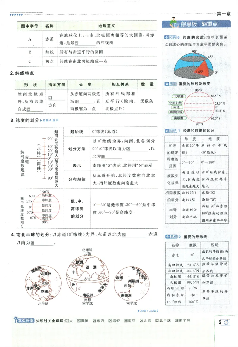 初中必刷题-7上-地理人教版狂K重点_2、2025初中必刷题合集_初中必刷题23+24+25上册_2025版（全科上册）_2025版（全科上册）_初中必刷题地理