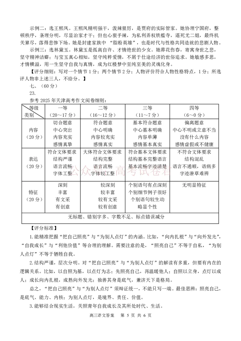 2026年天津市十二区重点学校高三下学期毕业联考（一）语文答案_副本_2026届天津市十二区重点学校高三下学期毕业联考（一）全科