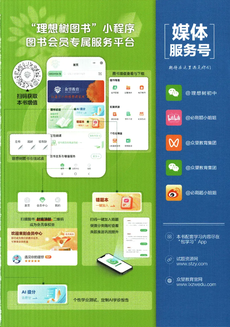 初中必刷题-7上-英语外研版_2、2025初中必刷题合集_初中必刷题23+24+25上册_2025版（全科上册）_2025版（全科上册）_初中必刷题英语_外研版