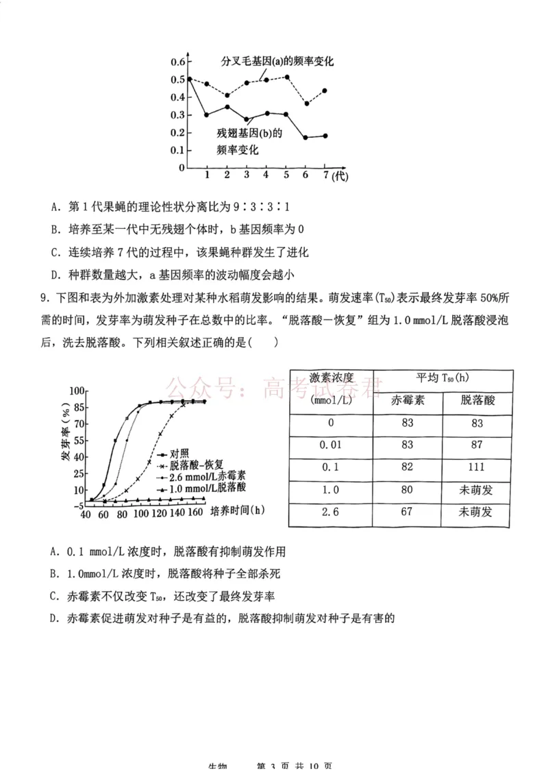 2026年天津市十二区重点学校高三下学期毕业联考（一）生物_副本_2026届天津市十二区重点学校高三下学期毕业联考（一）全科