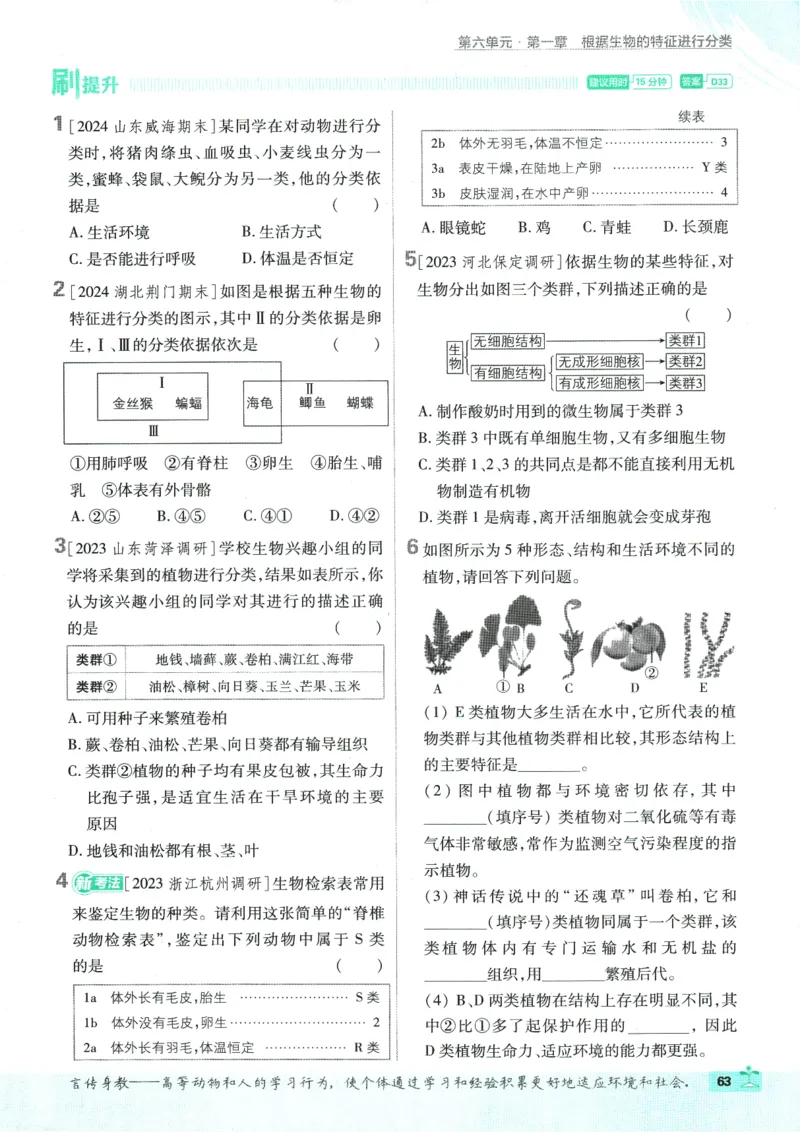 初中必刷题-8上-生物人教版_2、2025初中必刷题合集_初中必刷题23+24+25上册_2025版（全科上册）_2025版（全科上册）_初中必刷题生物
