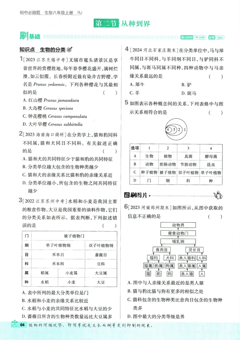 初中必刷题-8上-生物人教版_2、2025初中必刷题合集_初中必刷题23+24+25上册_2025版（全科上册）_2025版（全科上册）_初中必刷题生物
