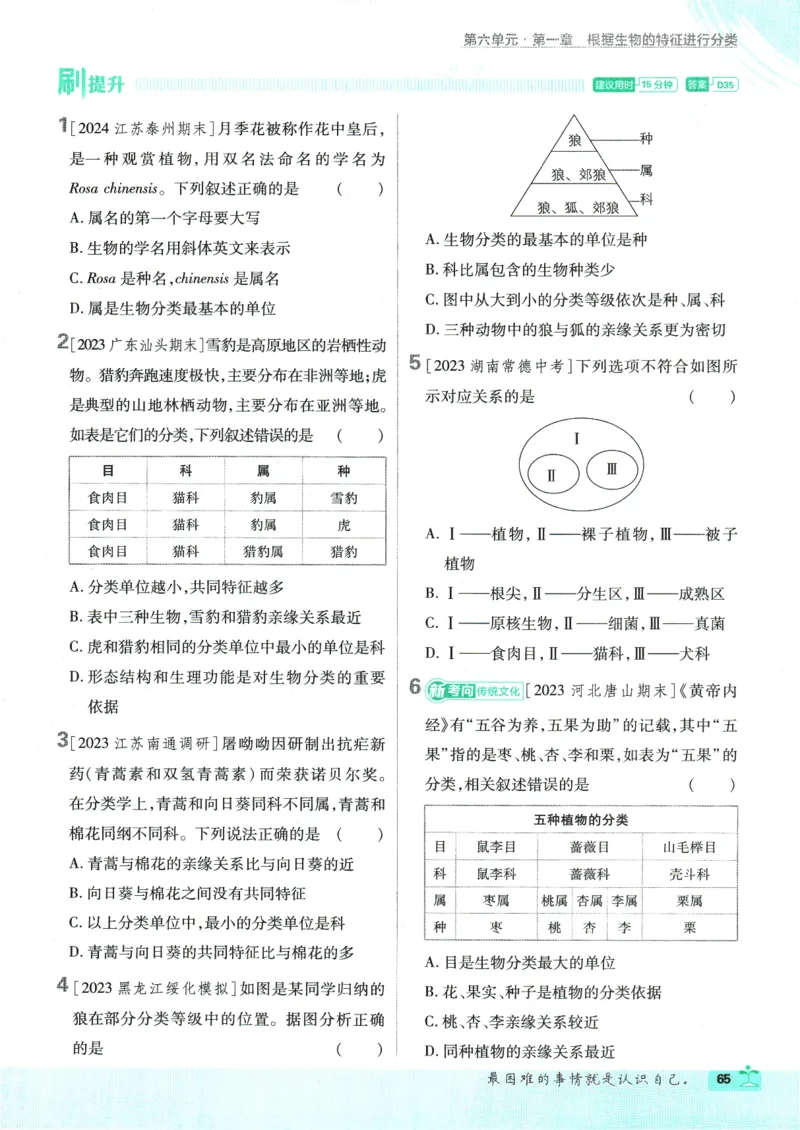 初中必刷题-8上-生物人教版_2、2025初中必刷题合集_初中必刷题23+24+25上册_2025版（全科上册）_2025版（全科上册）_初中必刷题生物