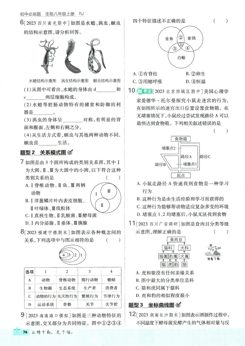 初中必刷题-8上-生物人教版_2、2025初中必刷题合集_初中必刷题23+24+25上册_2025版（全科上册）_2025版（全科上册）_初中必刷题生物