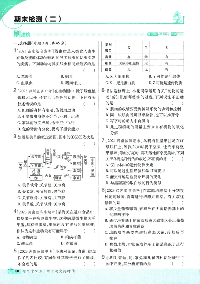初中必刷题-8上-生物人教版_2、2025初中必刷题合集_初中必刷题23+24+25上册_2025版（全科上册）_2025版（全科上册）_初中必刷题生物