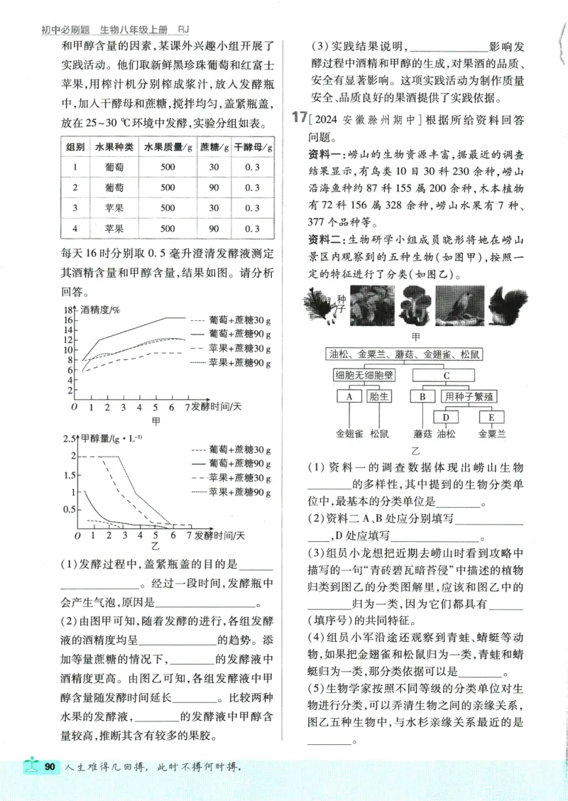 初中必刷题-8上-生物人教版_2、2025初中必刷题合集_初中必刷题23+24+25上册_2025版（全科上册）_2025版（全科上册）_初中必刷题生物