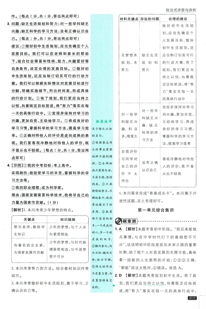 初中必刷题-7上-道法人教版批注式详答与详析_2、2025初中必刷题合集_初中必刷题23+24+25上册_2025版（全科上册）_2025版（全科上册）_初中必刷题道法