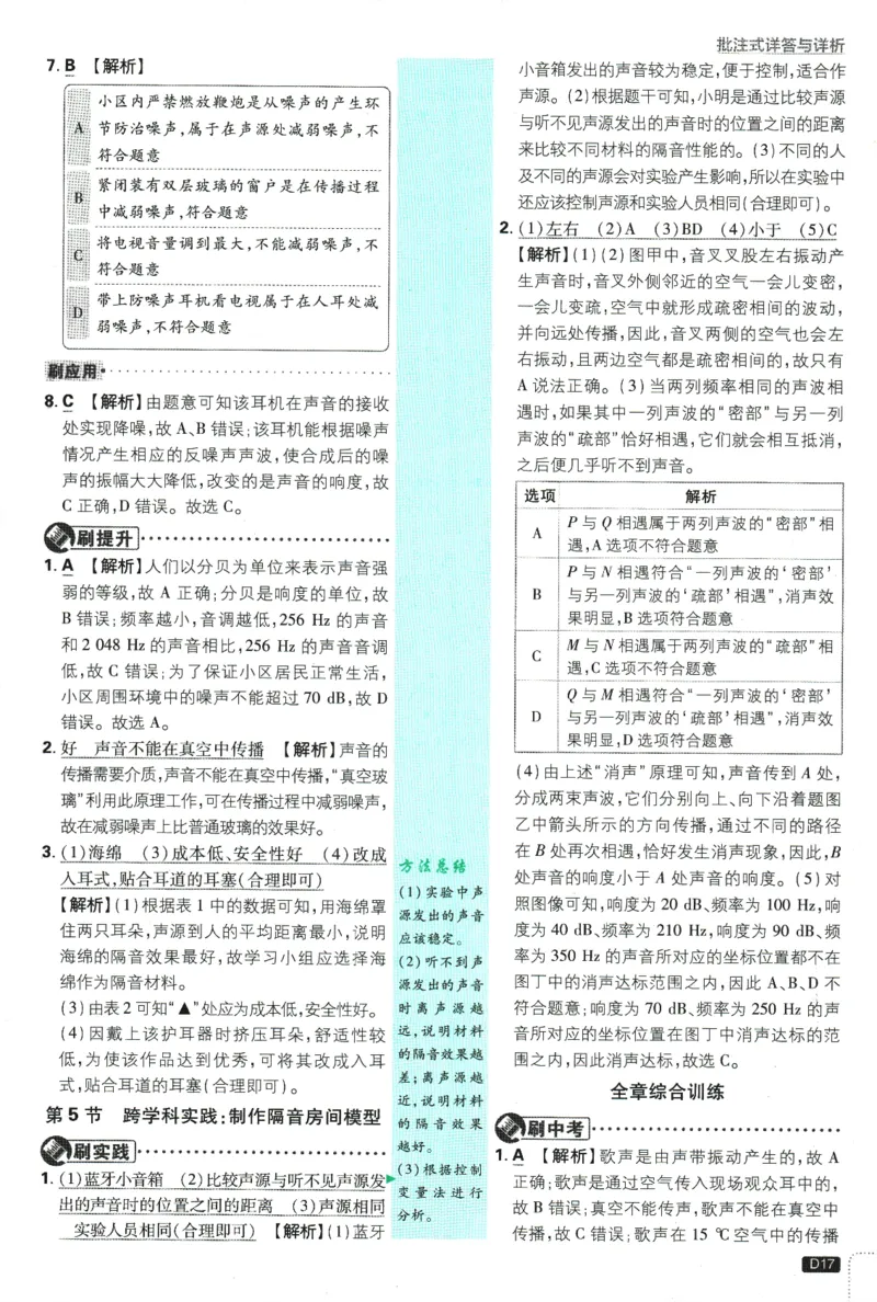 初中必刷题-8上-物理人教版批注式详答与详析_2、2025初中必刷题合集_初中必刷题23+24+25上册_2025版（全科上册）_2025版（全科上册）_初中必刷题物理