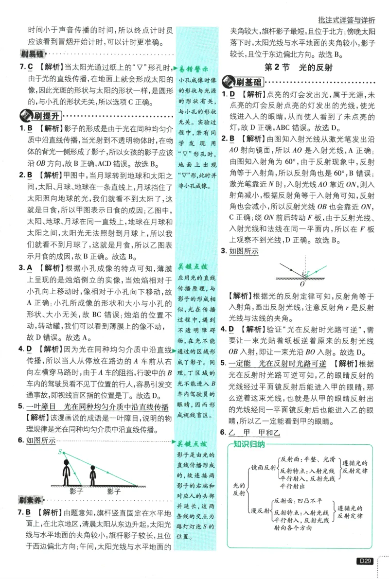 初中必刷题-8上-物理人教版批注式详答与详析_2、2025初中必刷题合集_初中必刷题23+24+25上册_2025版（全科上册）_2025版（全科上册）_初中必刷题物理