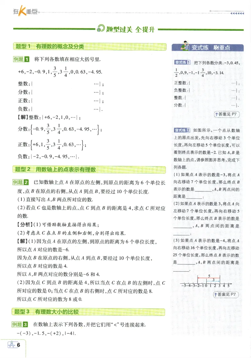 初中必刷题-7上-数学人教版狂K重点_2、2025初中必刷题合集_初中必刷题23+24+25上册_2025版（全科上册）_2025版（全科上册）_初中必刷题数学_人教版