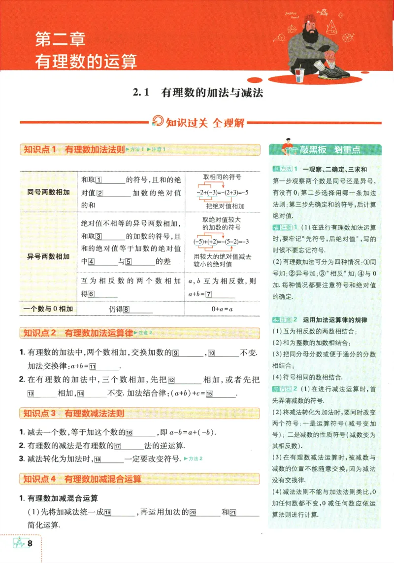 初中必刷题-7上-数学人教版狂K重点_2、2025初中必刷题合集_初中必刷题23+24+25上册_2025版（全科上册）_2025版（全科上册）_初中必刷题数学_人教版