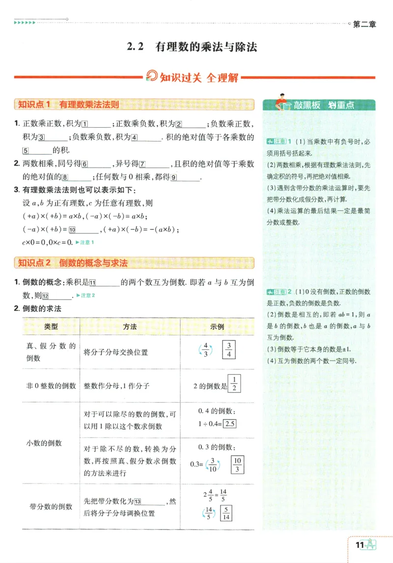 初中必刷题-7上-数学人教版狂K重点_2、2025初中必刷题合集_初中必刷题23+24+25上册_2025版（全科上册）_2025版（全科上册）_初中必刷题数学_人教版
