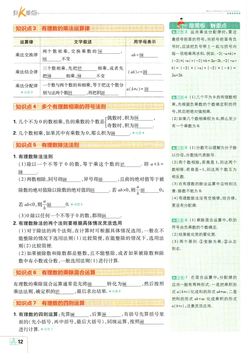 初中必刷题-7上-数学人教版狂K重点_2、2025初中必刷题合集_初中必刷题23+24+25上册_2025版（全科上册）_2025版（全科上册）_初中必刷题数学_人教版