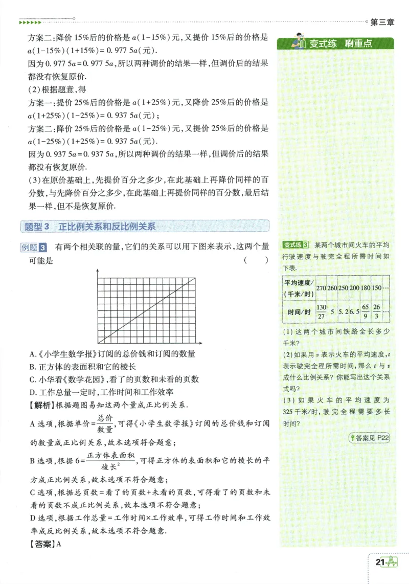 初中必刷题-7上-数学人教版狂K重点_2、2025初中必刷题合集_初中必刷题23+24+25上册_2025版（全科上册）_2025版（全科上册）_初中必刷题数学_人教版