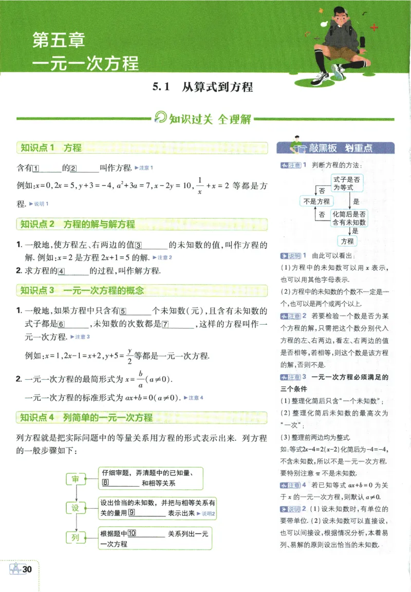 初中必刷题-7上-数学人教版狂K重点_2、2025初中必刷题合集_初中必刷题23+24+25上册_2025版（全科上册）_2025版（全科上册）_初中必刷题数学_人教版