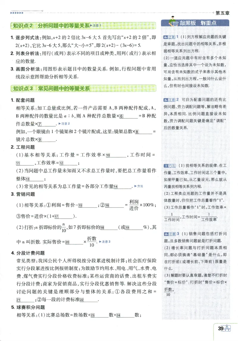 初中必刷题-7上-数学人教版狂K重点_2、2025初中必刷题合集_初中必刷题23+24+25上册_2025版（全科上册）_2025版（全科上册）_初中必刷题数学_人教版