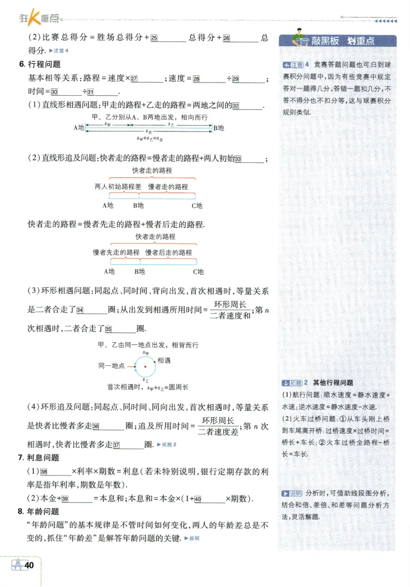 初中必刷题-7上-数学人教版狂K重点_2、2025初中必刷题合集_初中必刷题23+24+25上册_2025版（全科上册）_2025版（全科上册）_初中必刷题数学_人教版