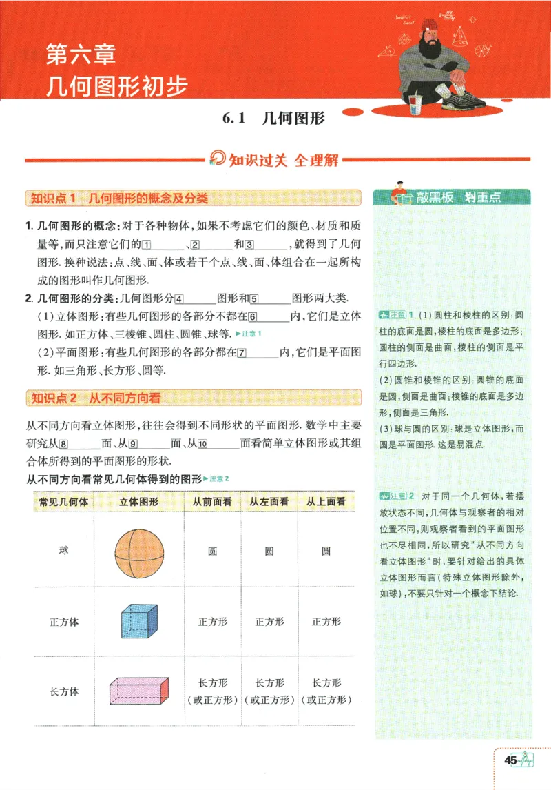 初中必刷题-7上-数学人教版狂K重点_2、2025初中必刷题合集_初中必刷题23+24+25上册_2025版（全科上册）_2025版（全科上册）_初中必刷题数学_人教版