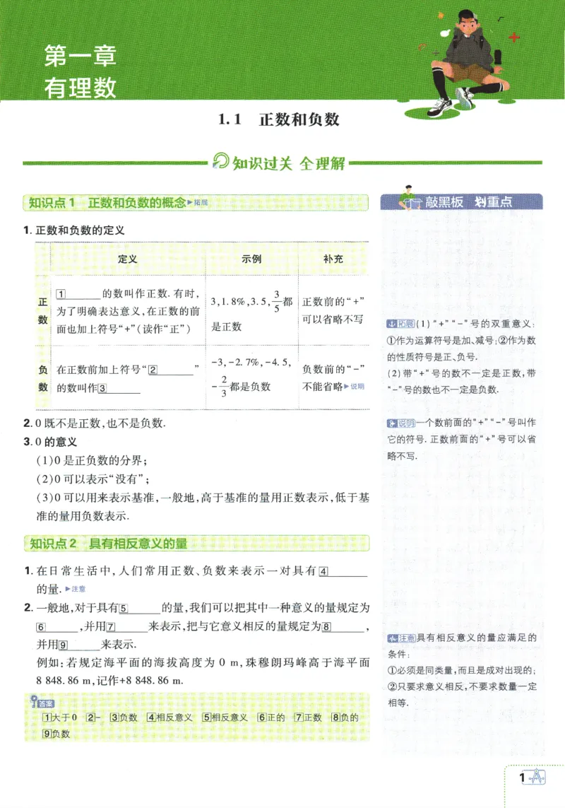 初中必刷题-7上-数学人教版狂K重点_2、2025初中必刷题合集_初中必刷题23+24+25上册_2025版（全科上册）_2025版（全科上册）_初中必刷题数学_人教版