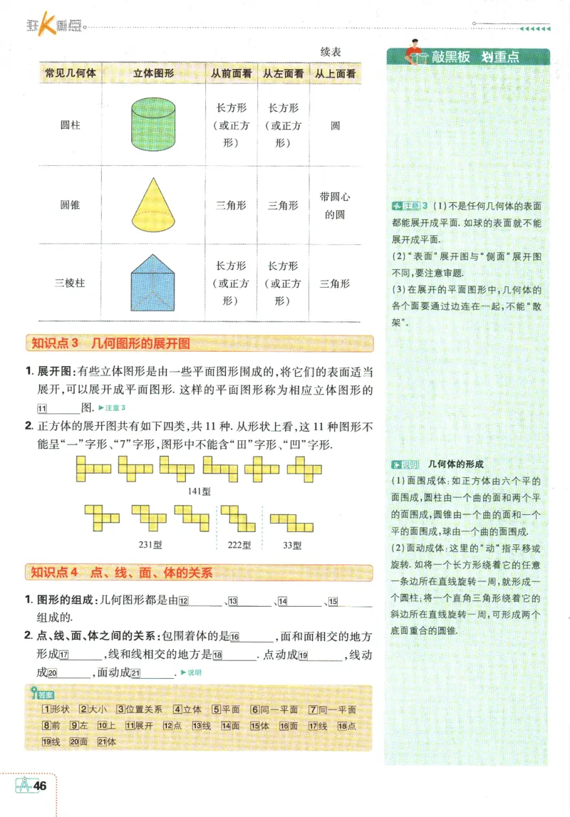 初中必刷题-7上-数学人教版狂K重点_2、2025初中必刷题合集_初中必刷题23+24+25上册_2025版（全科上册）_2025版（全科上册）_初中必刷题数学_人教版