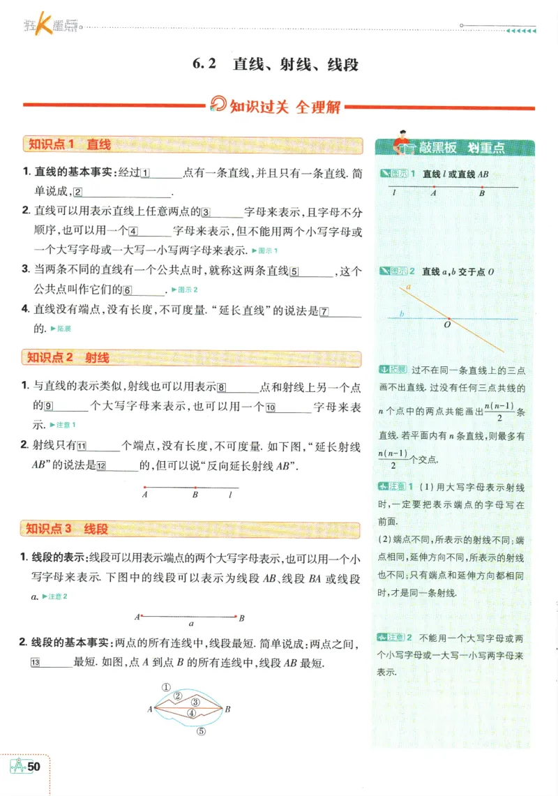 初中必刷题-7上-数学人教版狂K重点_2、2025初中必刷题合集_初中必刷题23+24+25上册_2025版（全科上册）_2025版（全科上册）_初中必刷题数学_人教版