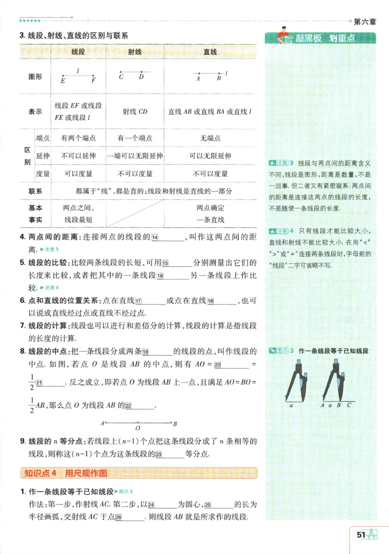 初中必刷题-7上-数学人教版狂K重点_2、2025初中必刷题合集_初中必刷题23+24+25上册_2025版（全科上册）_2025版（全科上册）_初中必刷题数学_人教版