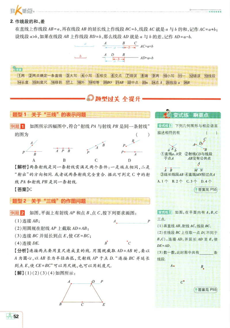 初中必刷题-7上-数学人教版狂K重点_2、2025初中必刷题合集_初中必刷题23+24+25上册_2025版（全科上册）_2025版（全科上册）_初中必刷题数学_人教版