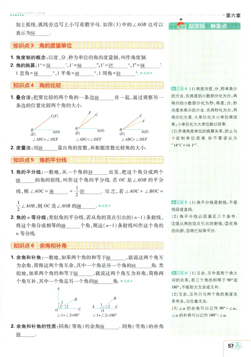 初中必刷题-7上-数学人教版狂K重点_2、2025初中必刷题合集_初中必刷题23+24+25上册_2025版（全科上册）_2025版（全科上册）_初中必刷题数学_人教版