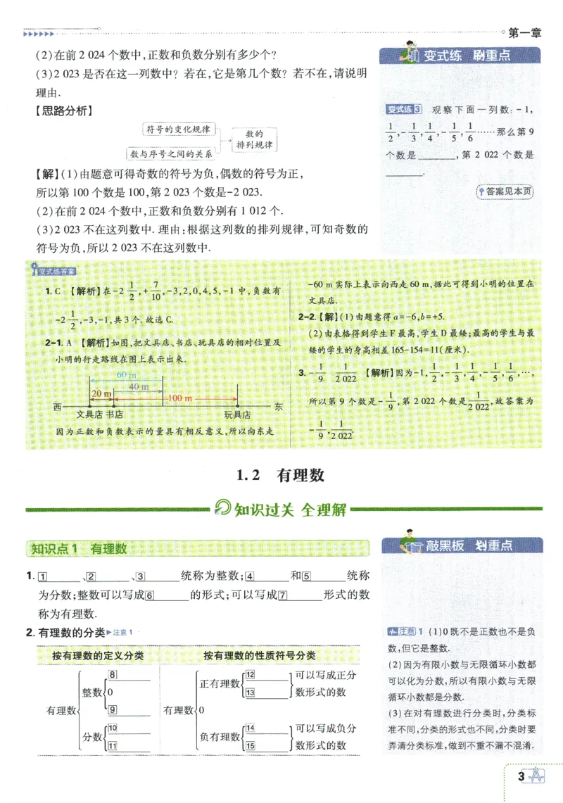 初中必刷题-7上-数学人教版狂K重点_2、2025初中必刷题合集_初中必刷题23+24+25上册_2025版（全科上册）_2025版（全科上册）_初中必刷题数学_人教版