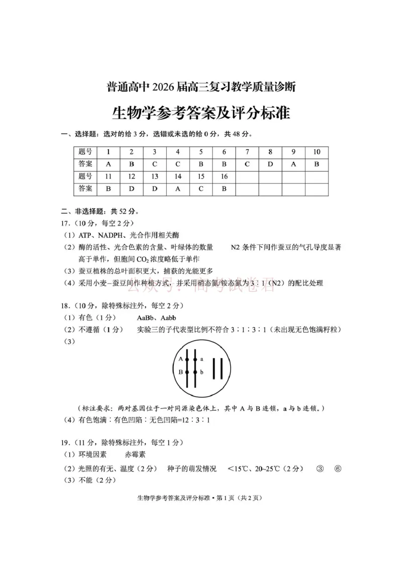 2026年云南昆明市高三3月复习教学质量诊断生物答案_2026届云南昆明市高三3月复习教学质量诊断全科_06生物_云南昆明市高三3月复习教学质量诊断