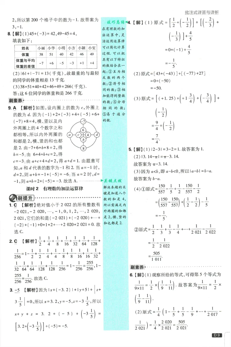 初中必刷题-7上-数学人教版批注式详答与详析_2、2025初中必刷题合集_初中必刷题23+24+25上册_2025版（全科上册）_2025版（全科上册）_初中必刷题数学_人教版