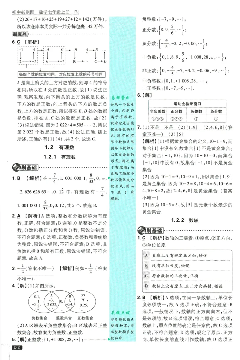 初中必刷题-7上-数学人教版批注式详答与详析_2、2025初中必刷题合集_初中必刷题23+24+25上册_2025版（全科上册）_2025版（全科上册）_初中必刷题数学_人教版