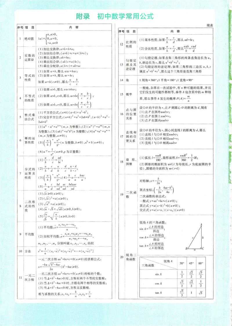 初中必刷题-8上-数学苏科版_2、2025初中必刷题合集_初中必刷题23+24+25上册_2025版（全科上册）_2025版（全科上册）_初中必刷题数学_苏科版