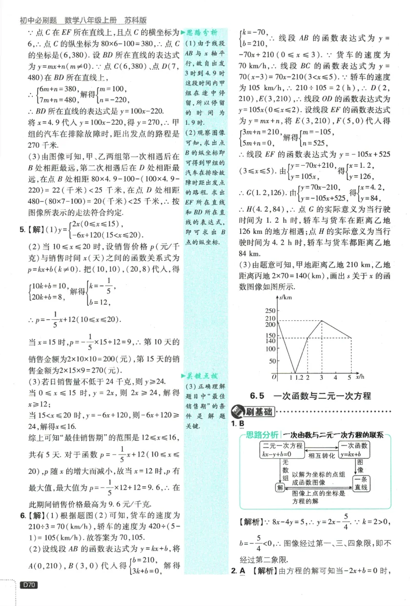 初中必刷题-8上-数学苏科版批注式详答与详析_2、2025初中必刷题合集_初中必刷题23+24+25上册_2025版（全科上册）_2025版（全科上册）_初中必刷题数学_苏科版