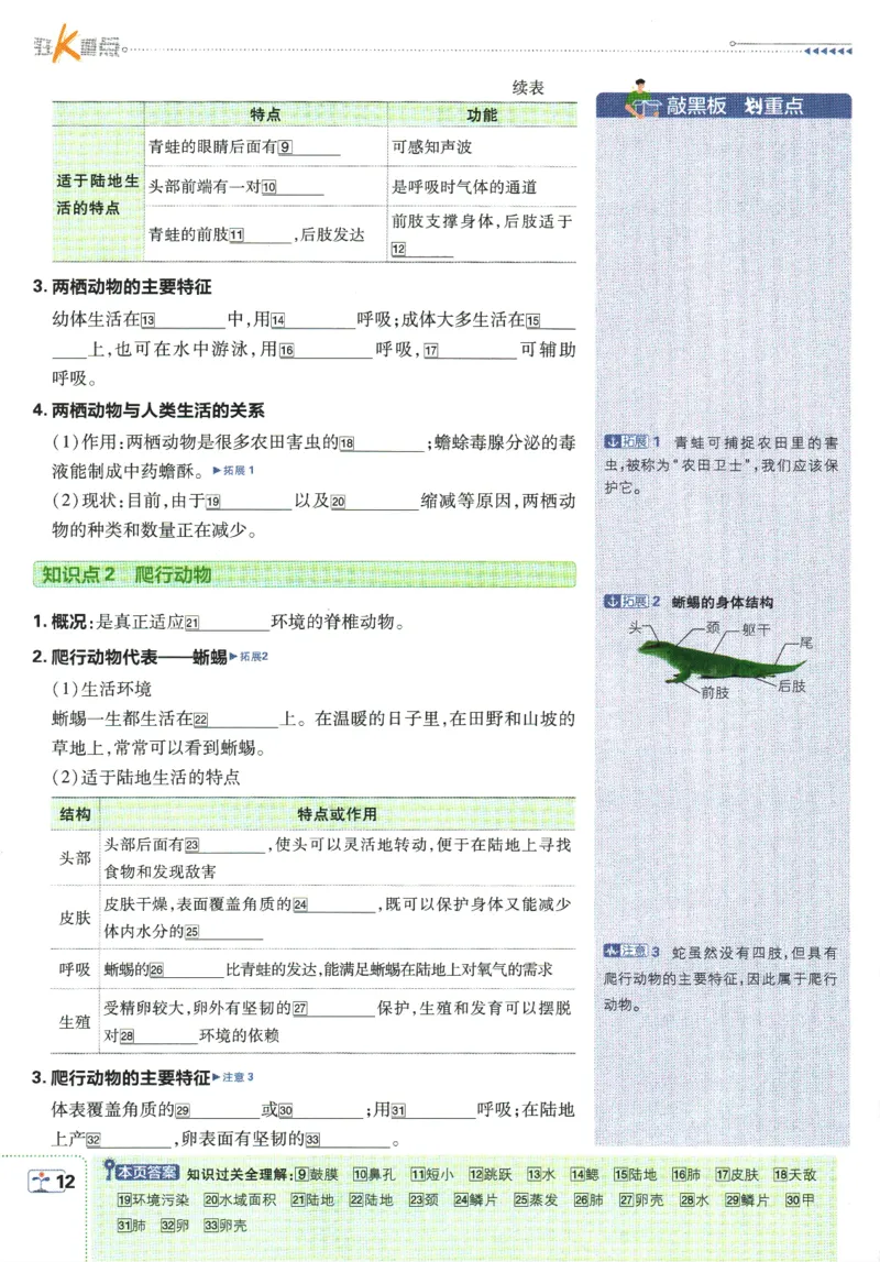 初中必刷题-8上-生物人教版狂K重点_2、2025初中必刷题合集_初中必刷题23+24+25上册_2025版（全科上册）_2025版（全科上册）_初中必刷题生物