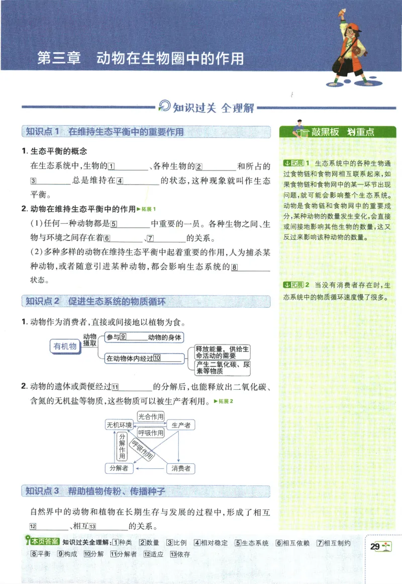 初中必刷题-8上-生物人教版狂K重点_2、2025初中必刷题合集_初中必刷题23+24+25上册_2025版（全科上册）_2025版（全科上册）_初中必刷题生物