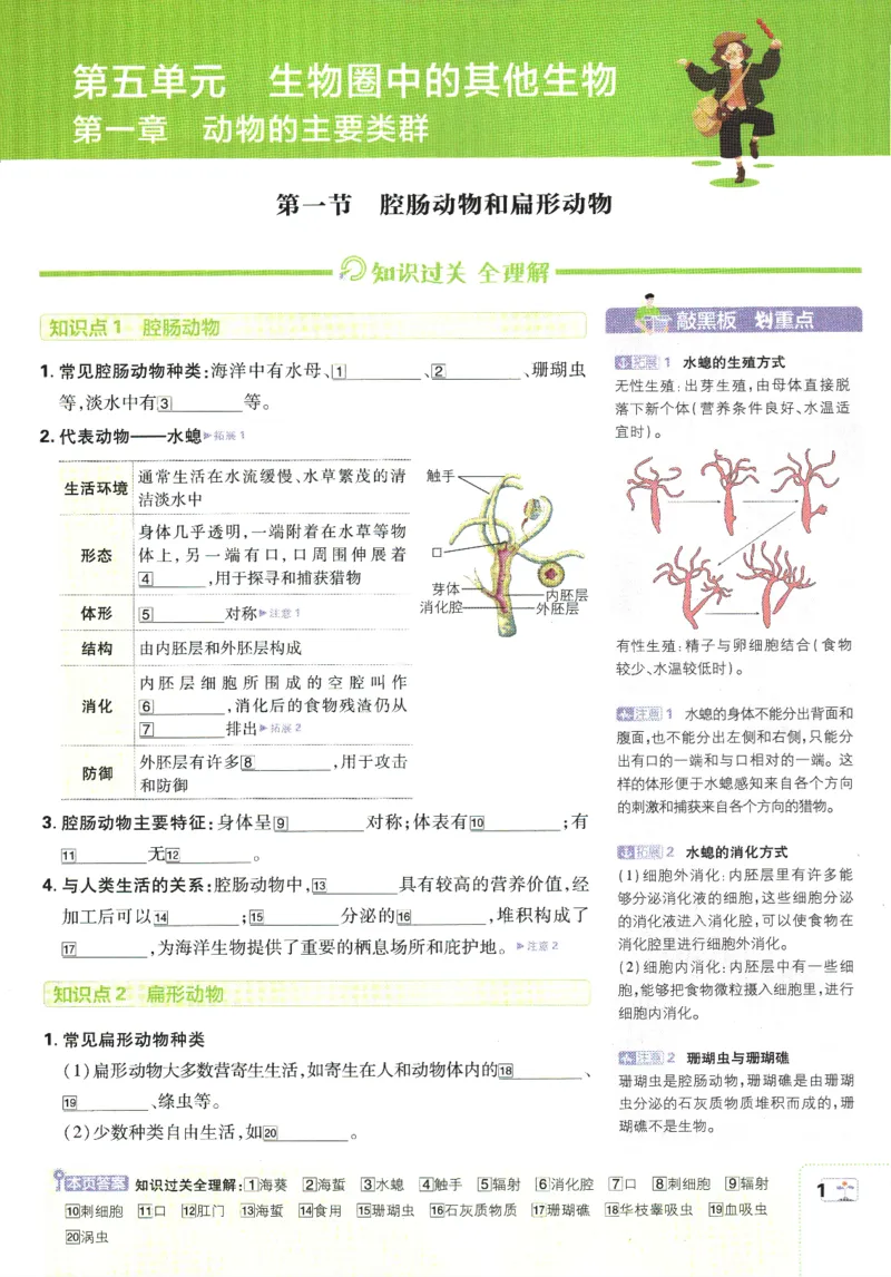 初中必刷题-8上-生物人教版狂K重点_2、2025初中必刷题合集_初中必刷题23+24+25上册_2025版（全科上册）_2025版（全科上册）_初中必刷题生物