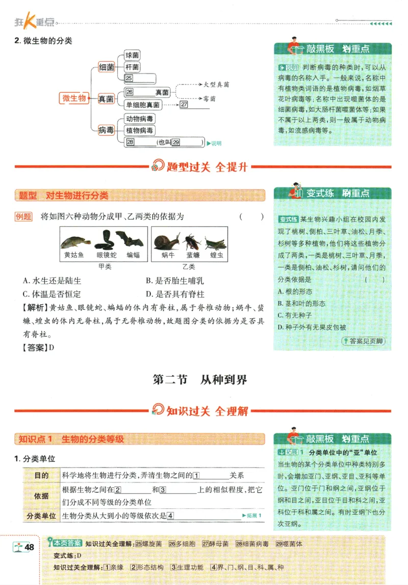 初中必刷题-8上-生物人教版狂K重点_2、2025初中必刷题合集_初中必刷题23+24+25上册_2025版（全科上册）_2025版（全科上册）_初中必刷题生物