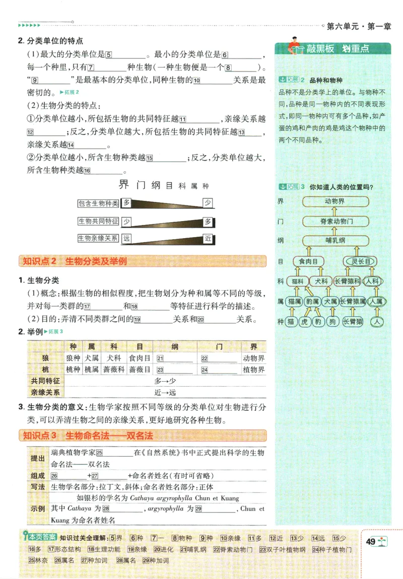 初中必刷题-8上-生物人教版狂K重点_2、2025初中必刷题合集_初中必刷题23+24+25上册_2025版（全科上册）_2025版（全科上册）_初中必刷题生物