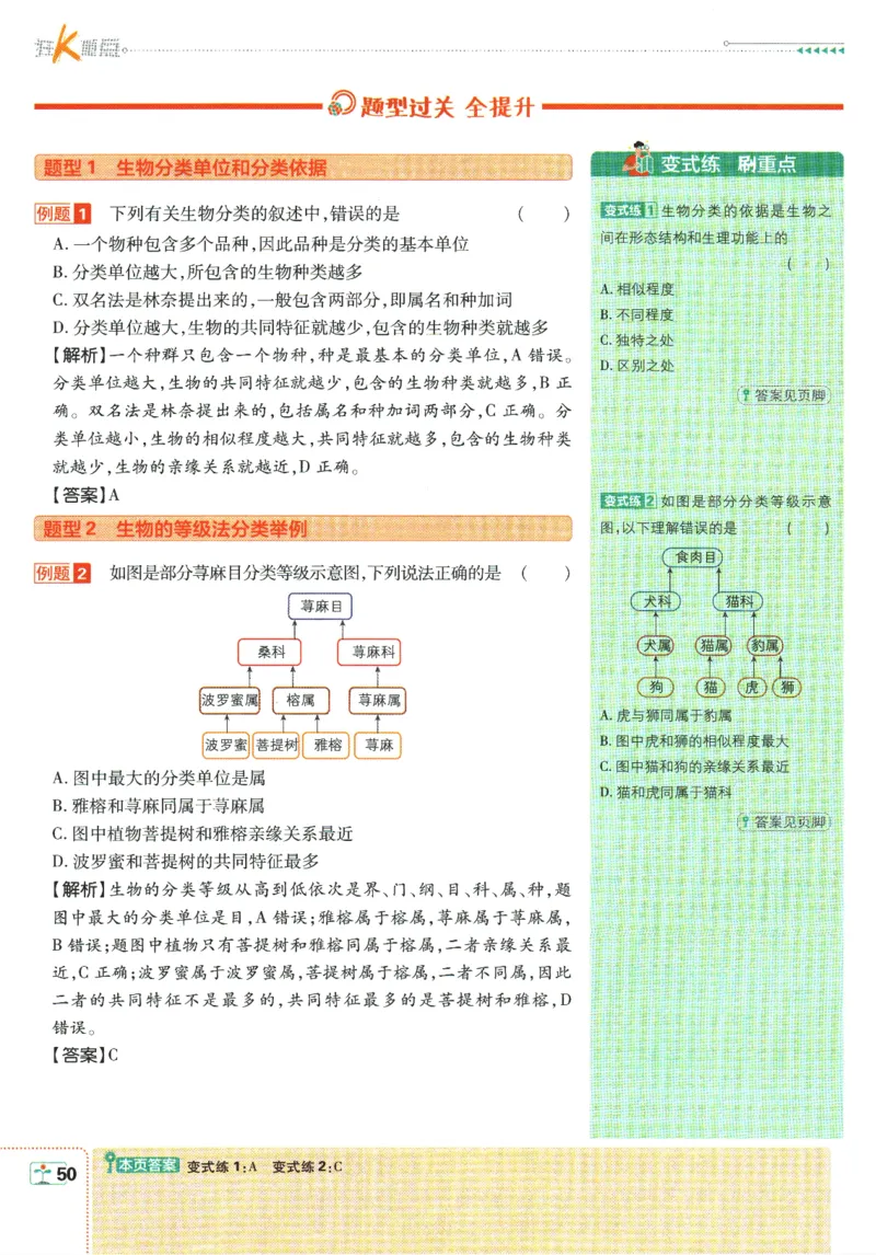 初中必刷题-8上-生物人教版狂K重点_2、2025初中必刷题合集_初中必刷题23+24+25上册_2025版（全科上册）_2025版（全科上册）_初中必刷题生物
