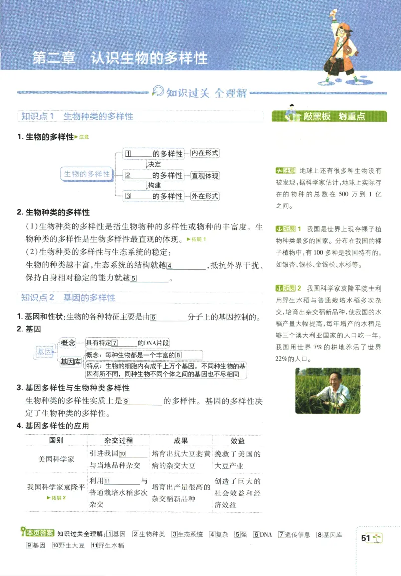 初中必刷题-8上-生物人教版狂K重点_2、2025初中必刷题合集_初中必刷题23+24+25上册_2025版（全科上册）_2025版（全科上册）_初中必刷题生物