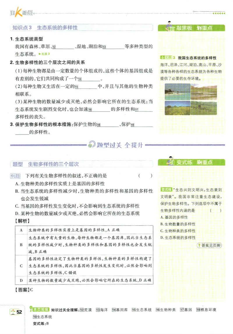 初中必刷题-8上-生物人教版狂K重点_2、2025初中必刷题合集_初中必刷题23+24+25上册_2025版（全科上册）_2025版（全科上册）_初中必刷题生物