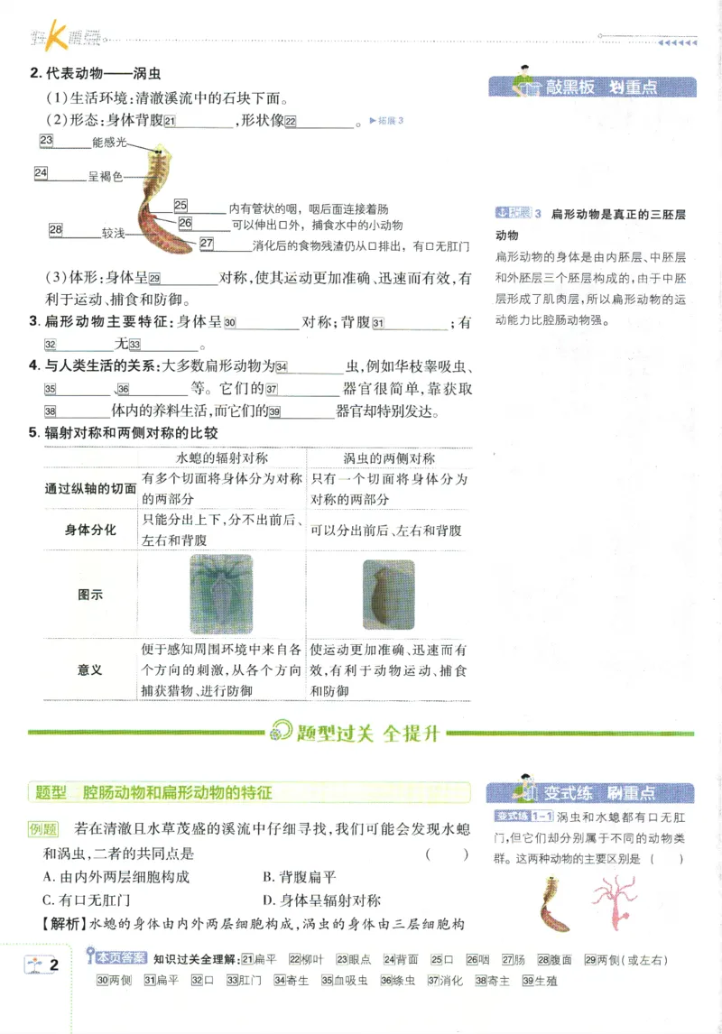 初中必刷题-8上-生物人教版狂K重点_2、2025初中必刷题合集_初中必刷题23+24+25上册_2025版（全科上册）_2025版（全科上册）_初中必刷题生物