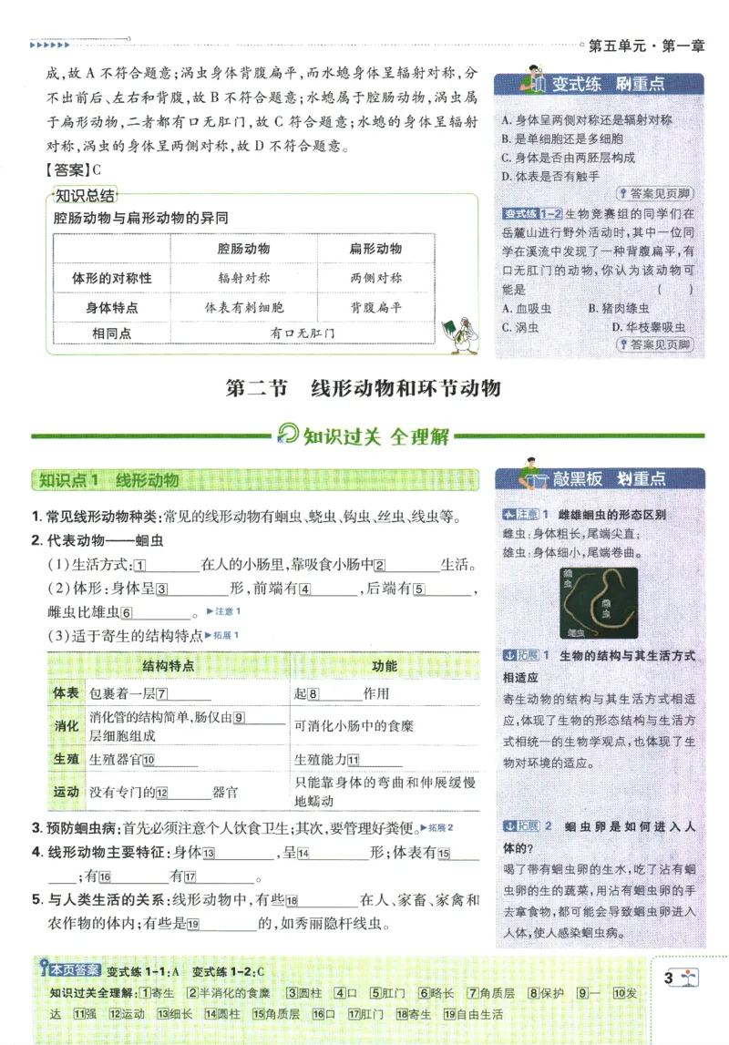 初中必刷题-8上-生物人教版狂K重点_2、2025初中必刷题合集_初中必刷题23+24+25上册_2025版（全科上册）_2025版（全科上册）_初中必刷题生物