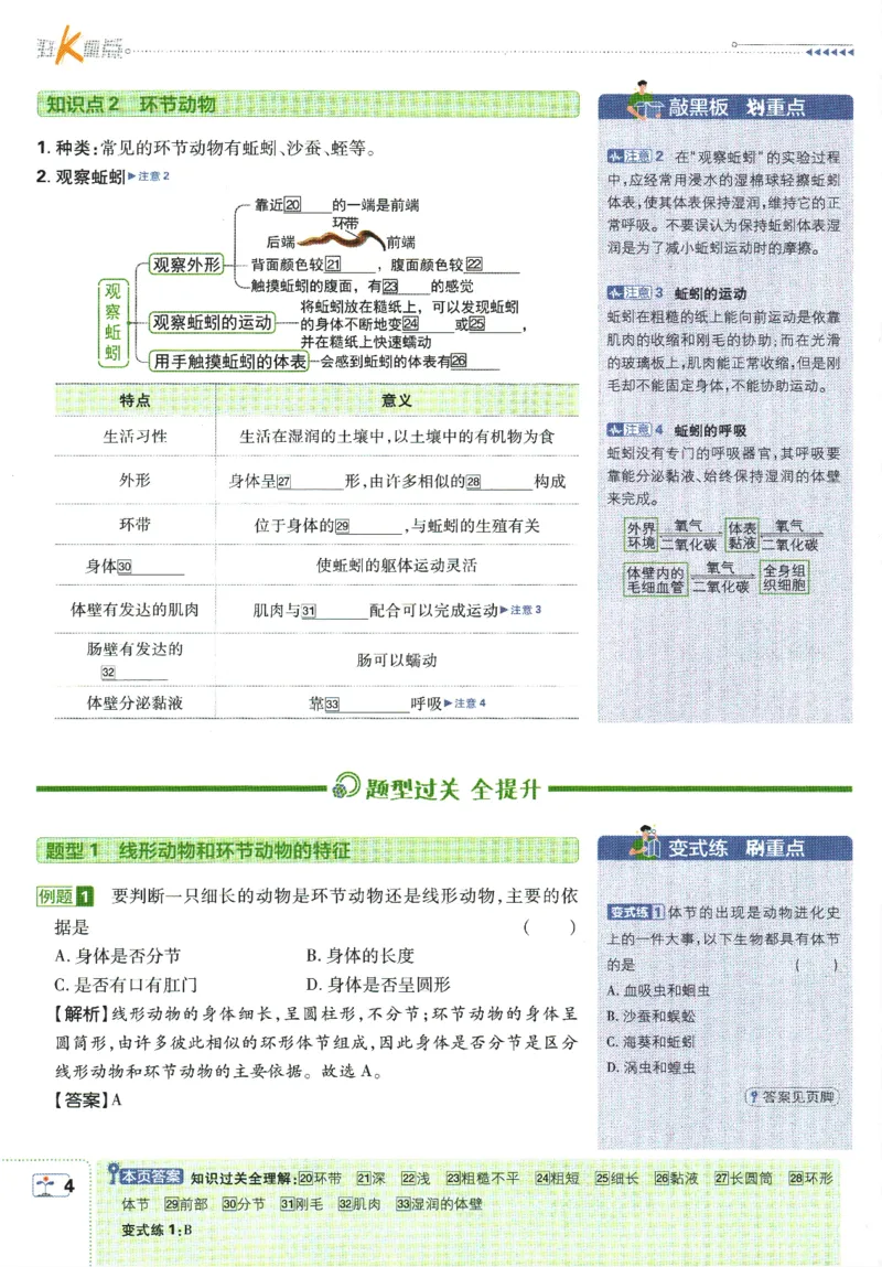 初中必刷题-8上-生物人教版狂K重点_2、2025初中必刷题合集_初中必刷题23+24+25上册_2025版（全科上册）_2025版（全科上册）_初中必刷题生物
