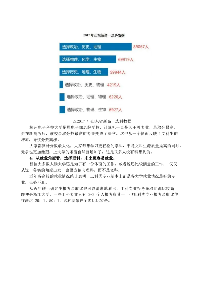 《高考志愿填报指南》（2023版_2025提分笔记高中版pdf合集