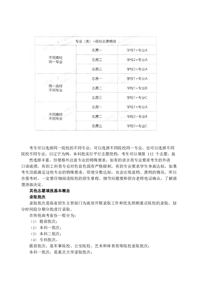 《高考志愿填报指南》（2023版_2025提分笔记高中版pdf合集