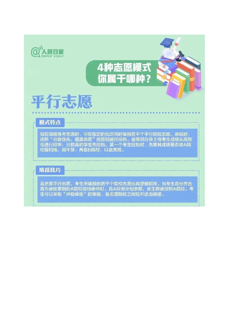 《高考志愿填报指南》（2023版_2025提分笔记高中版pdf合集